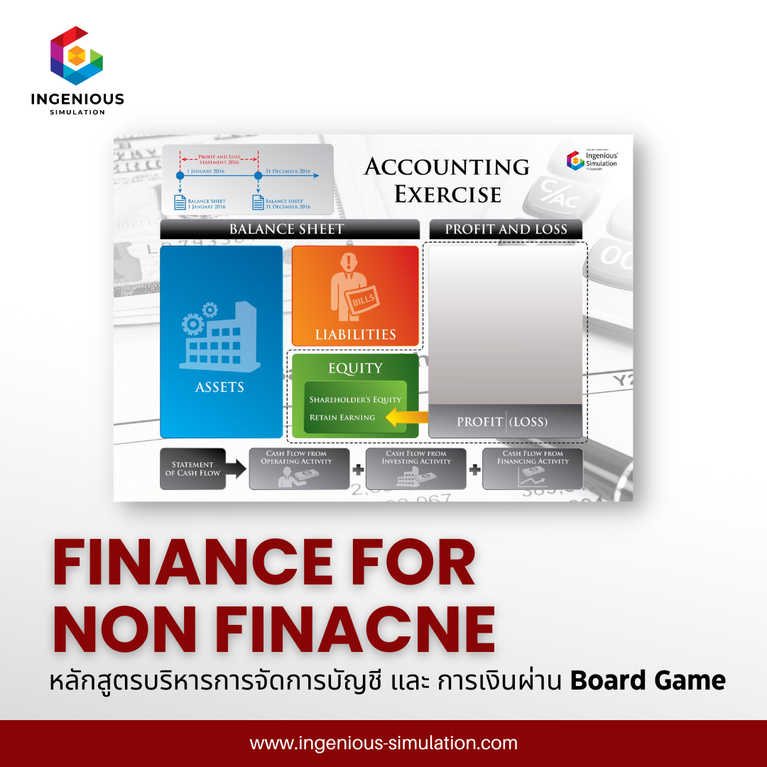 accounting 1
